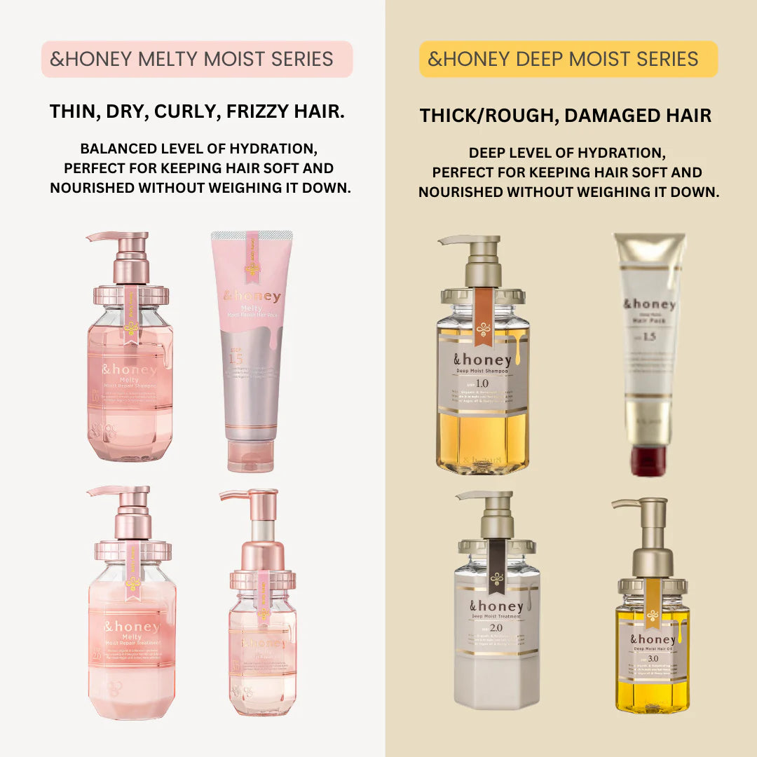 &HONEY Melty Moist Repair Treatment 2.0