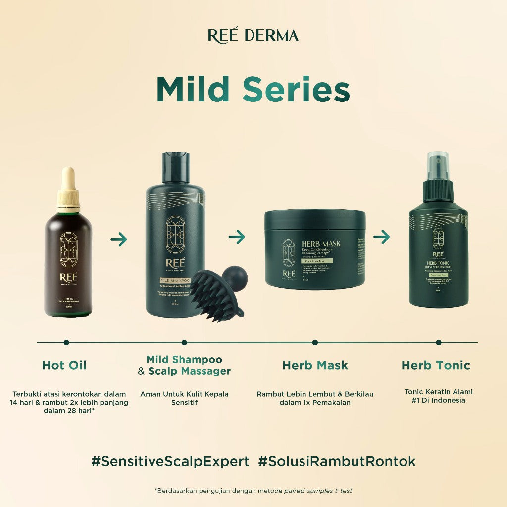 Ree Derma Herb Hair Mask Cinnamon Amino Acid 250ml