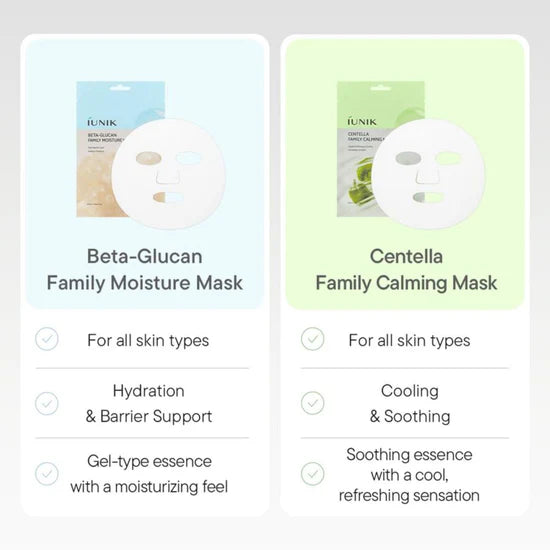 IUNIK Beta Glucan Family Moisture Mask 25ml