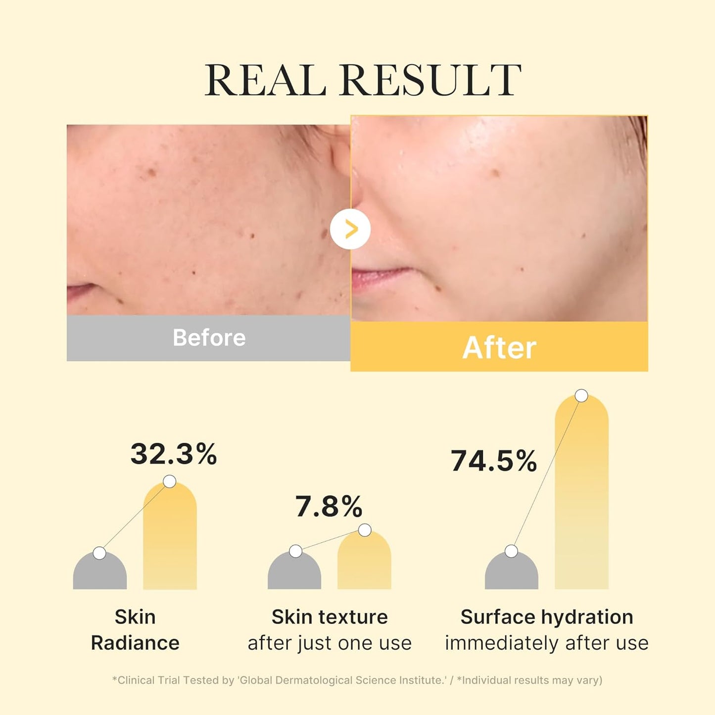 MEDICUBE Kojic Acid Tumeric Brightening Gel Mask 1EA