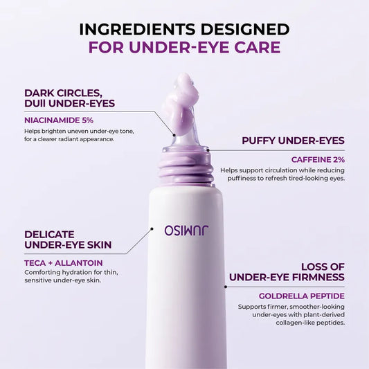JUMISO Niacinamide 5+ Dark Circle Correcting Eye Cream 15ml