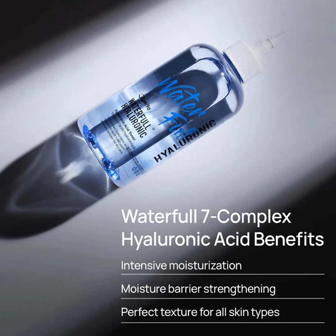 JUMISO Waterfull Hyaluronic Toner 250ml