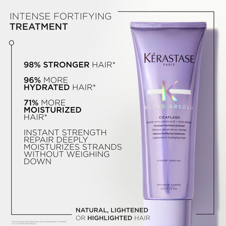 KERASTASE Blond Absolu Cicaflash Conditioner 250ml