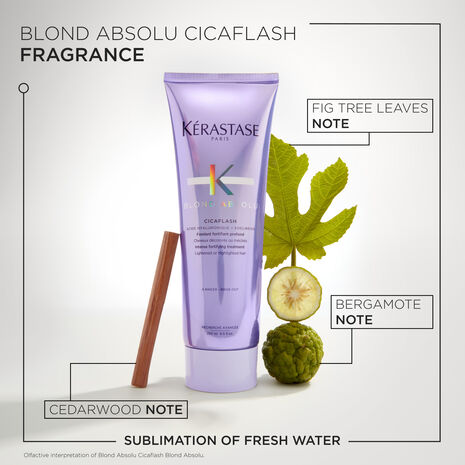 KERASTASE Blond Absolu Cicaflash Conditioner 250ml