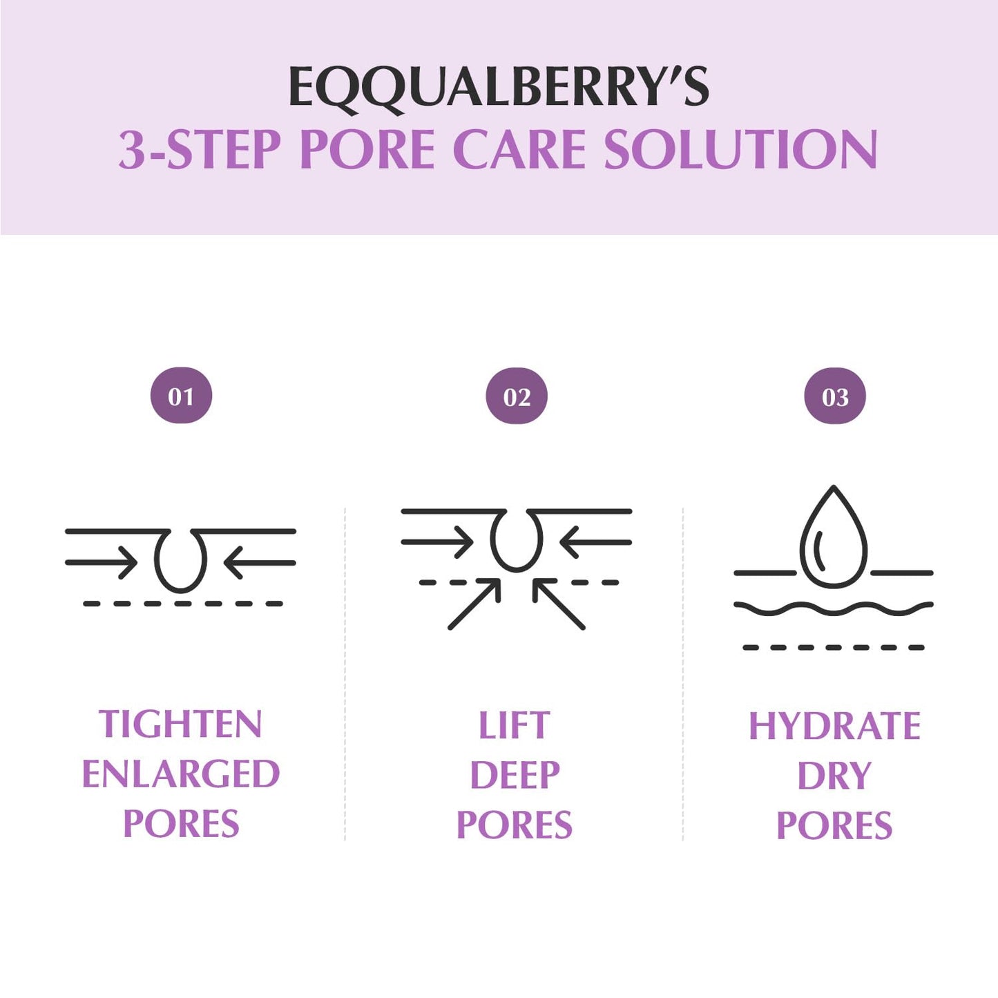 EQQUALBERRY Purple PDRN Pore Minimizing Serum 30ml