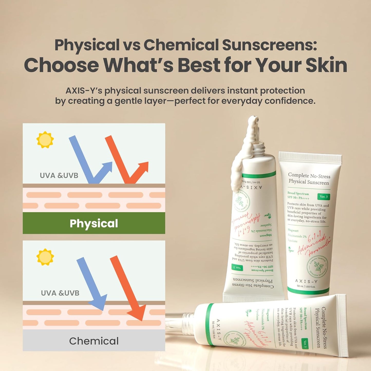 AXIS-Y Complete No Stress Physical Sunscreen 50ml (Ver.3)