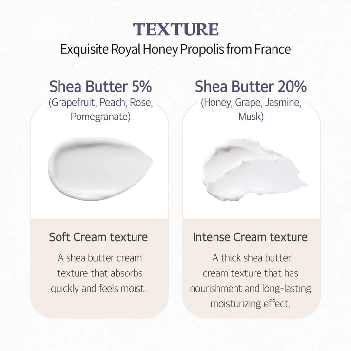 SKINFOOD Shea Butter Perfumed Hand Cream 30ml (5 Scents)