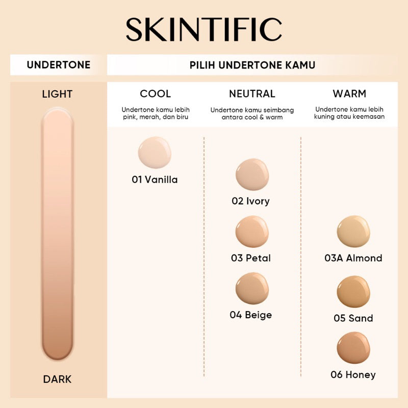 SKINTIFIC Cover All Perfect Cushion (6 Shades)