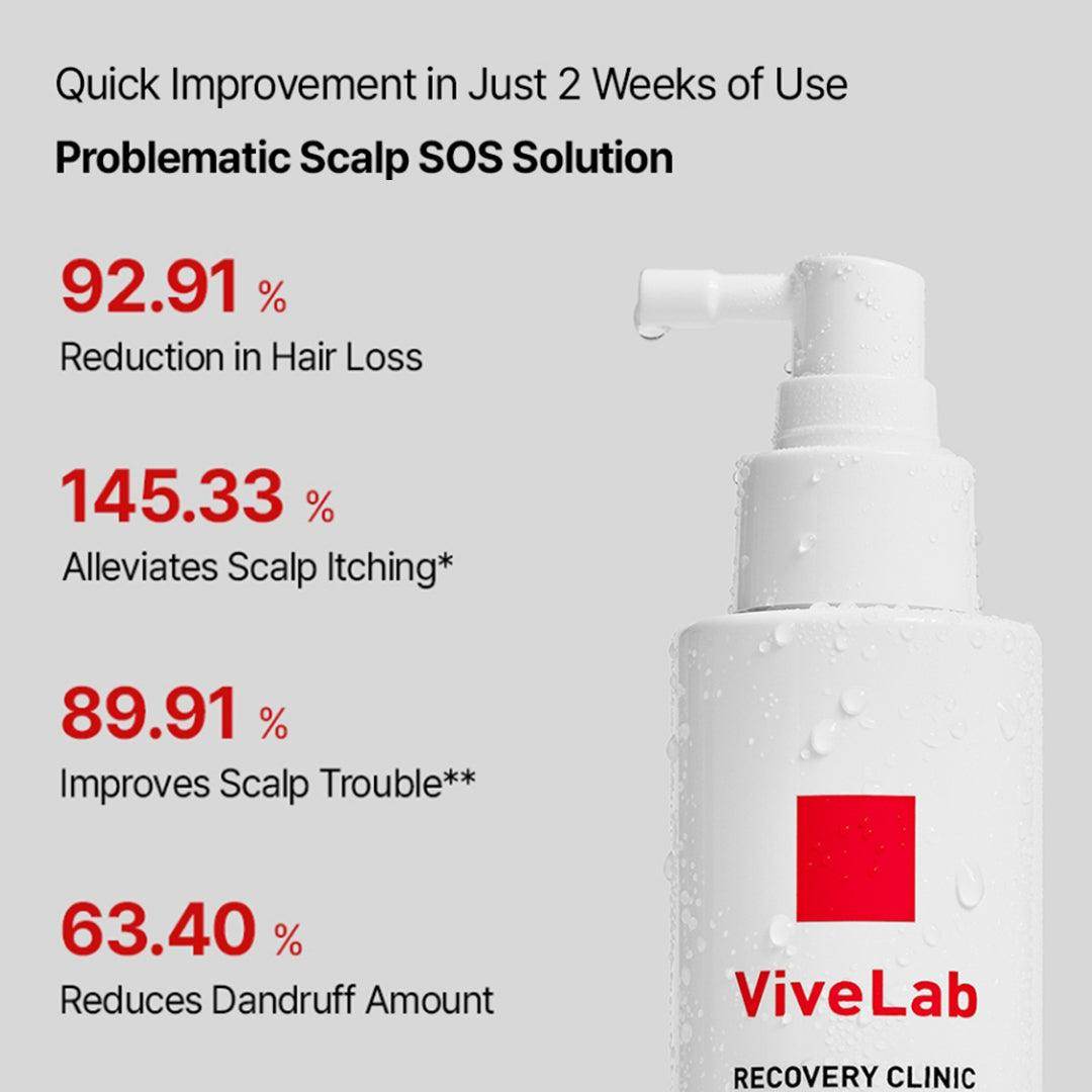 VIVELAB Recovery Clinic Sensitive Scalp SOS Solution Hair Tonic 120ml