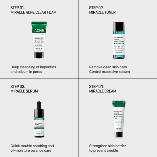 SOMEBYMI AHA BHA PHA 30 Days Miracle AC SOS Kit