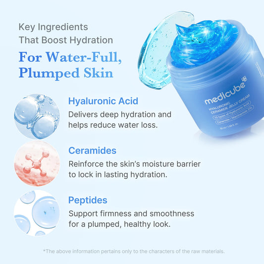 MEDICUBE Hyaluronic Ceramide Jelly Cream 50ml