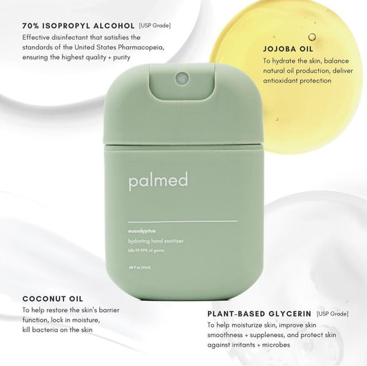 PALMED Sanitizer Eucalyptus 20ml