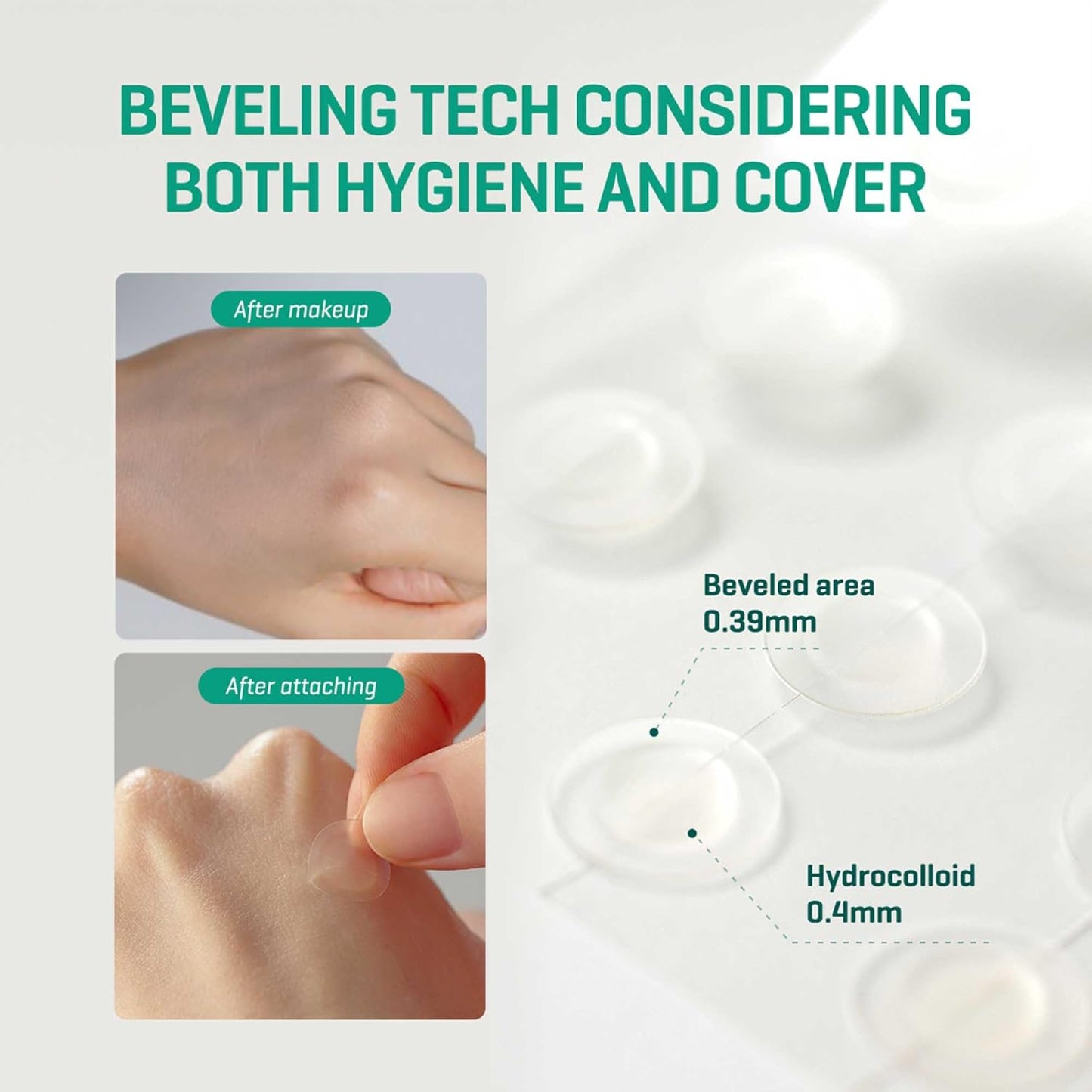 SOMEBYMI Clear Spot Patch 18pc