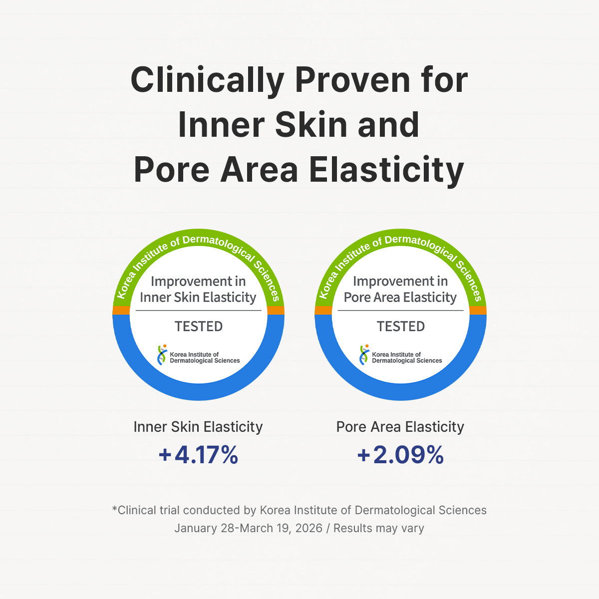 DR ALTHEA Pure Retinol 0.15% Cream 20g