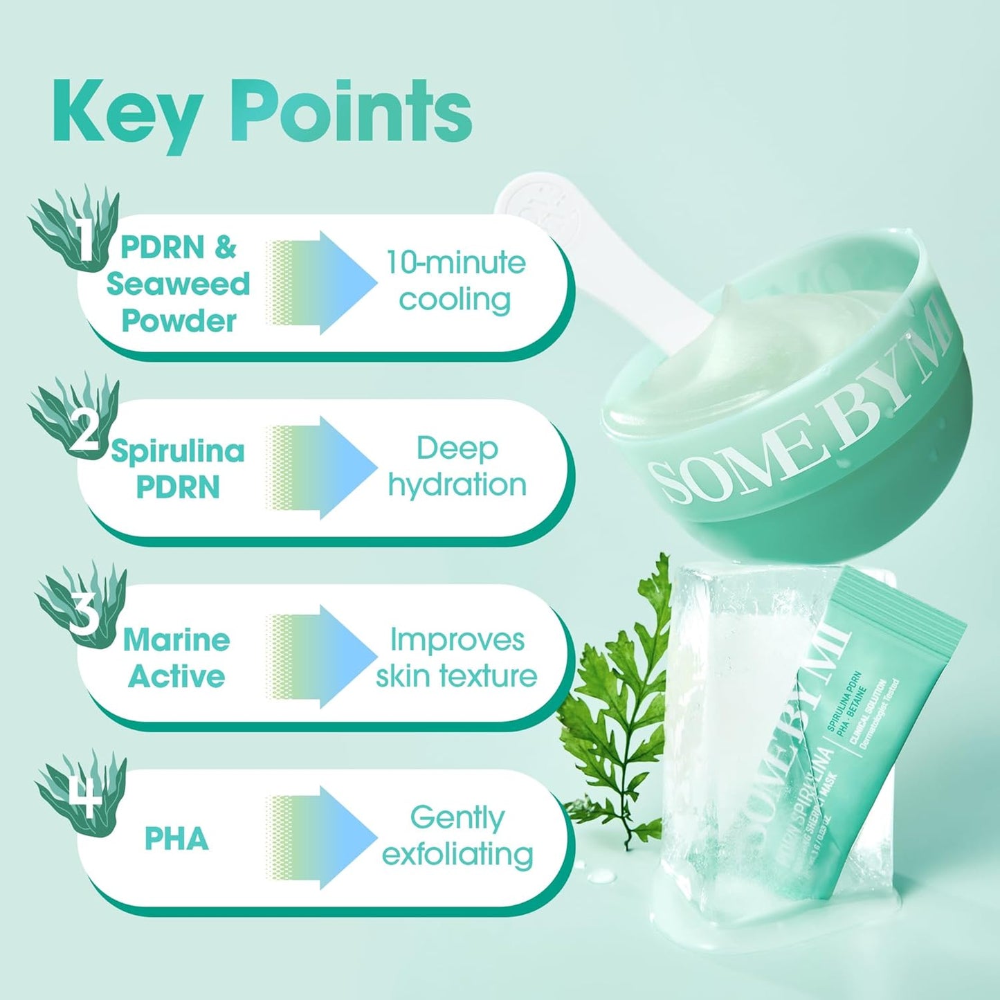 SOMEBYMI PDRN Spirulina Soothing Sherbet Mask