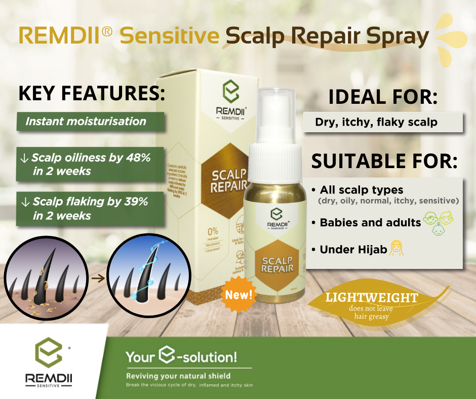 REMDII Scalp Repair Spray 30ml