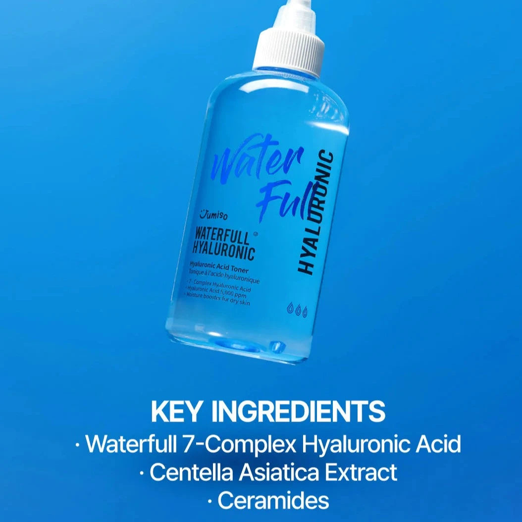 JUMISO Waterfull Hyaluronic Toner 250ml