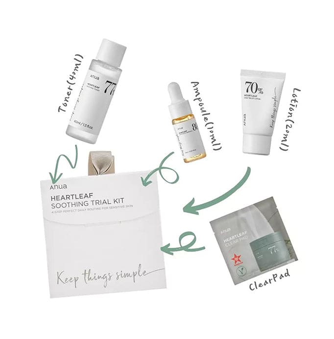 ALL SKINCARE SETS