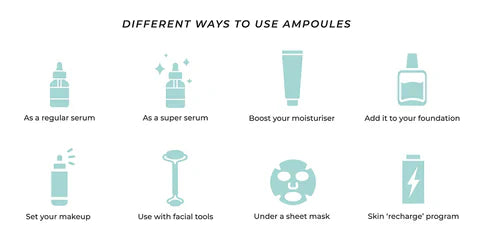 AMPOULE