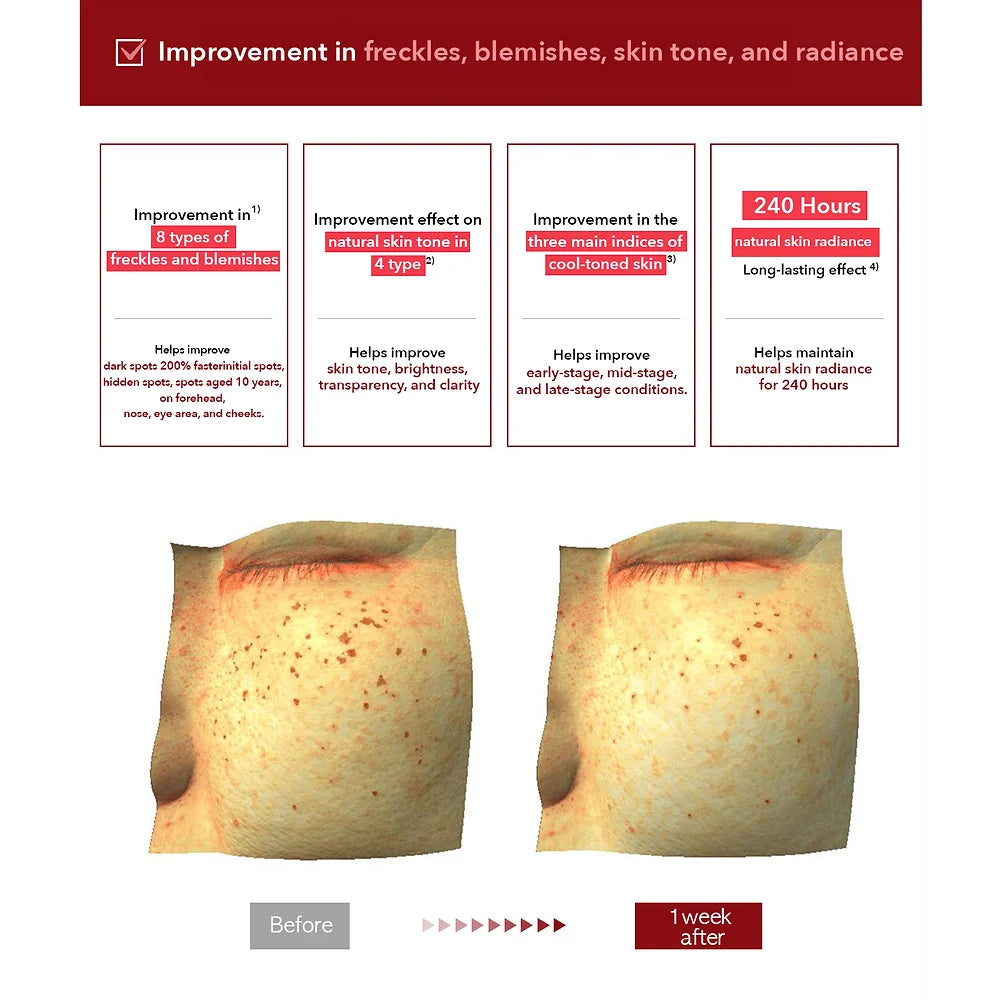 CENTELLIAN24 Madeca Cream Time Reverse 50ml