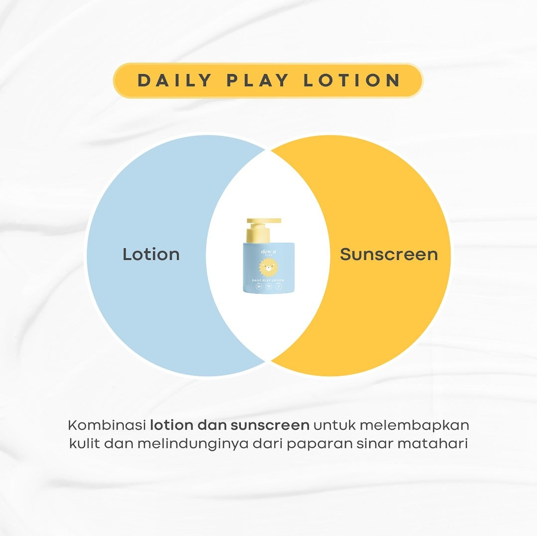 DEW IT KIDS Daily Play Lotion 150ml
