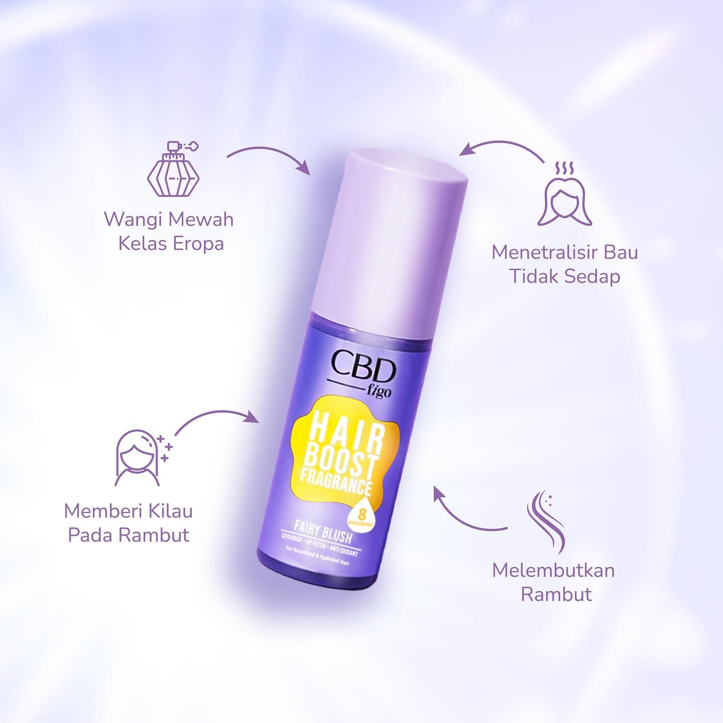 CBD FIGO Hair Boost Fragrance 100ml (3 types)
