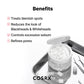 COSRX The AHA 2 BHA 2 Blemish Treatment Serum 120g