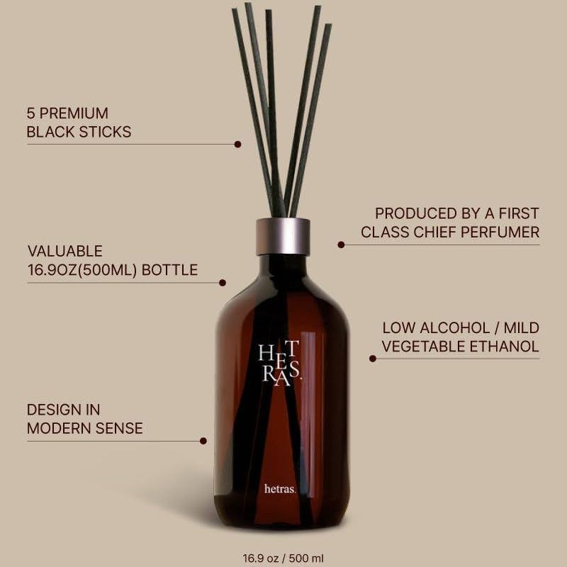 Hetras Premium Diffuser 500ml x2 Box Set
