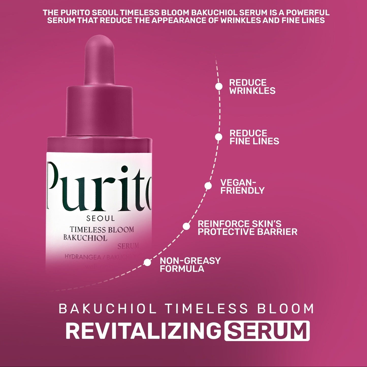 PURITO Timeless Bloom Bakuchiol Serum 30ml