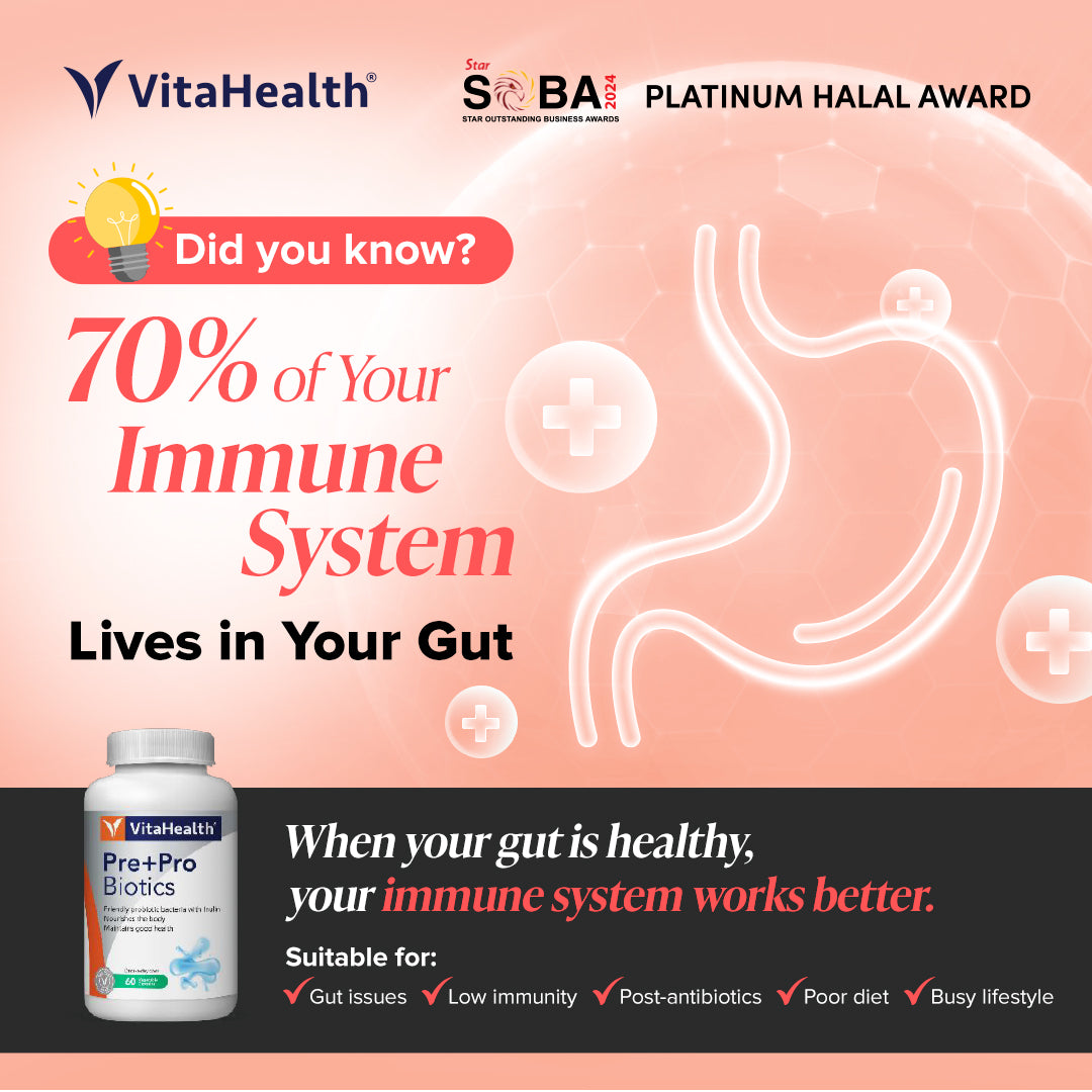 VITAHEALTH Pre+Pro Biotics 60's
