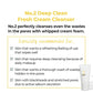 NUMBUZIN NO.2 Deep Clean Fresh Cream Cleanser 120ml