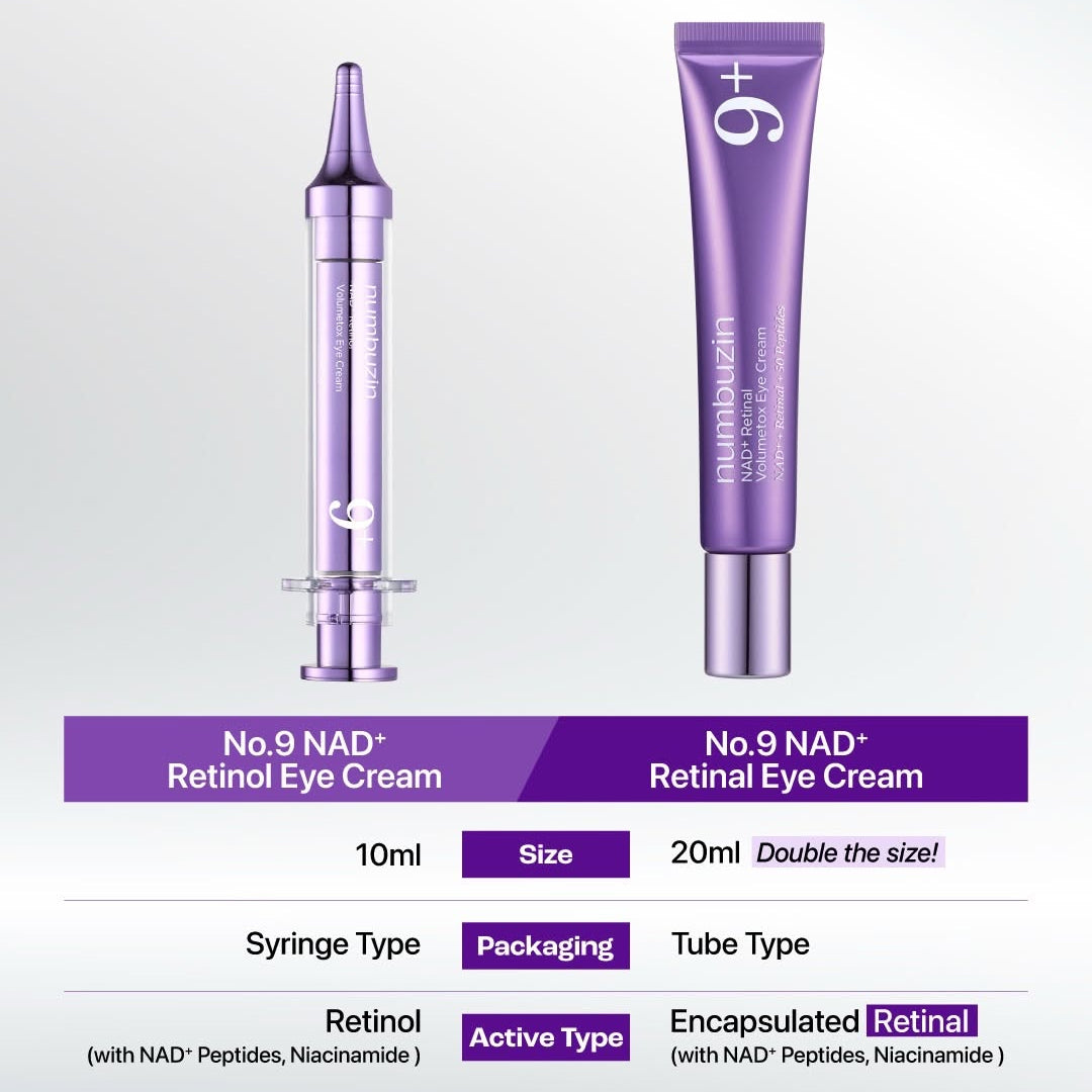 NUMBUZIN No.9 NAD+ Retinal Volumetox Eye Cream 20ml