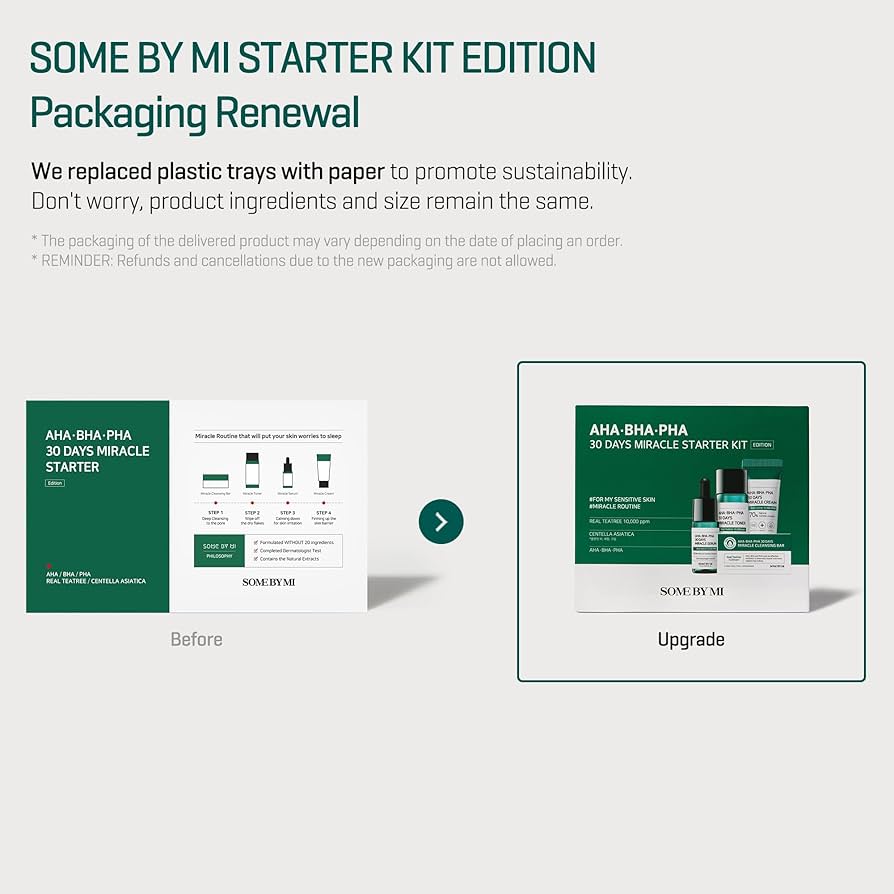 SOMEBYMI AHA BHA PHA 30 Days Miracle Starter Kit [Edition]