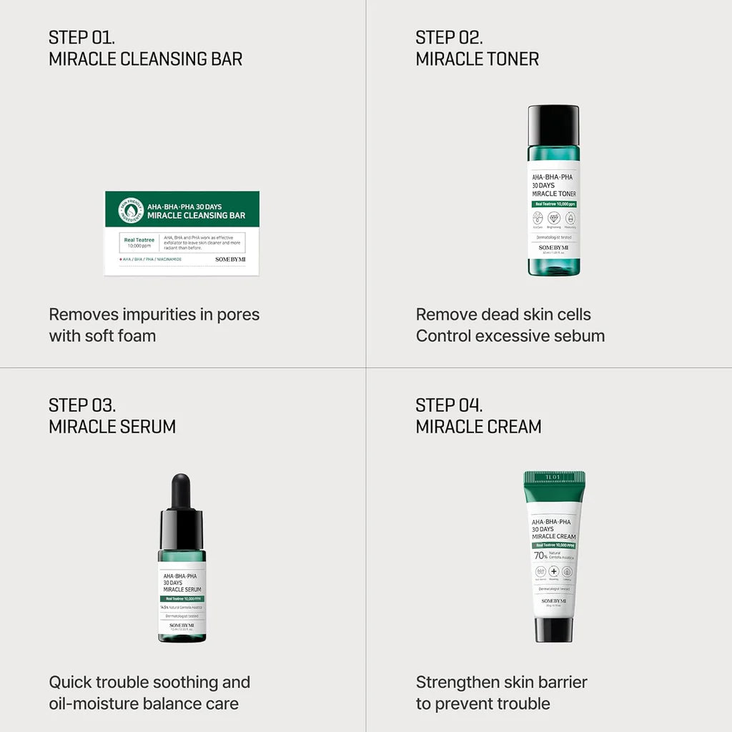 SOMEBYMI AHA BHA PHA 30 Days Miracle Starter Kit [Edition]