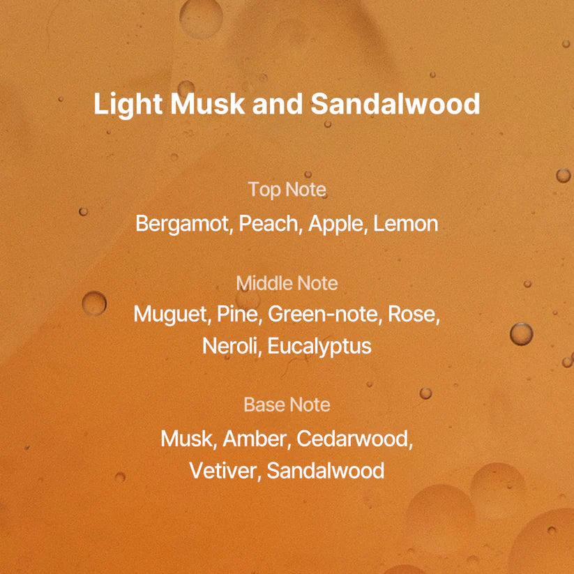 APRILSKIN Carrotene IPMP Exfoliating Body Wash 300ml