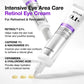 ANUA Retinol 0.1 Caffeine Revitalizing Eye Cream 30g