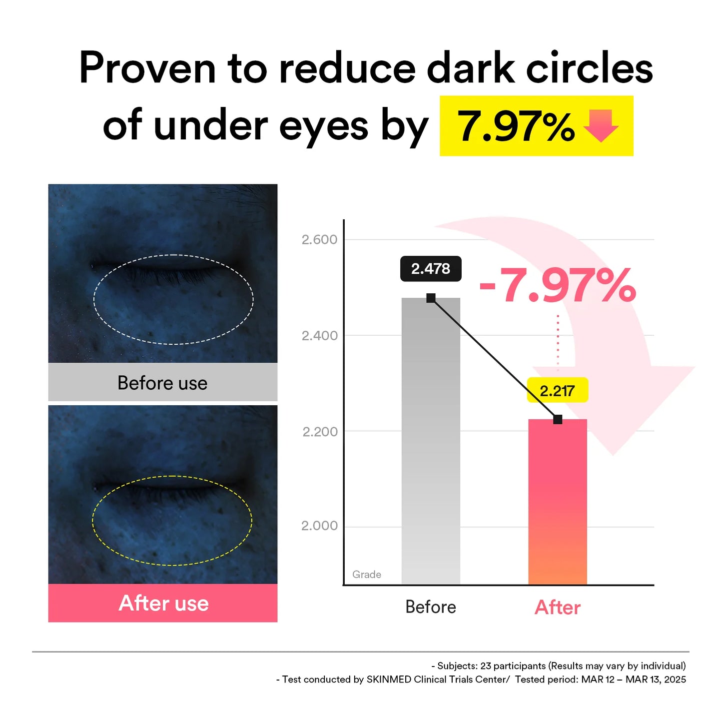ABIB PDRN Retinal Eye Patch Glow Jelly 84g