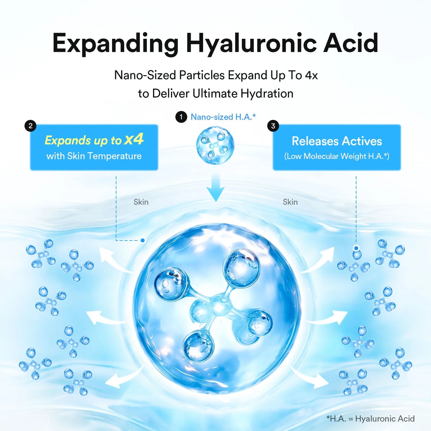 ABIB Hyaluronic Boom Creme Water Tube 75ml