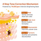 SUNGBOON EDITOR Kojic Acid Niacinamide Brightening Ampoule 40ml