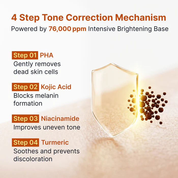 SUNGBOON EDITOR Kojic Acid Niacinamide Brightening Ampoule 40ml