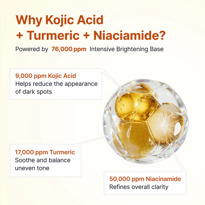 SUNGBOON EDITOR Kojic Acid Niacinamide Brightening Ampoule 40ml