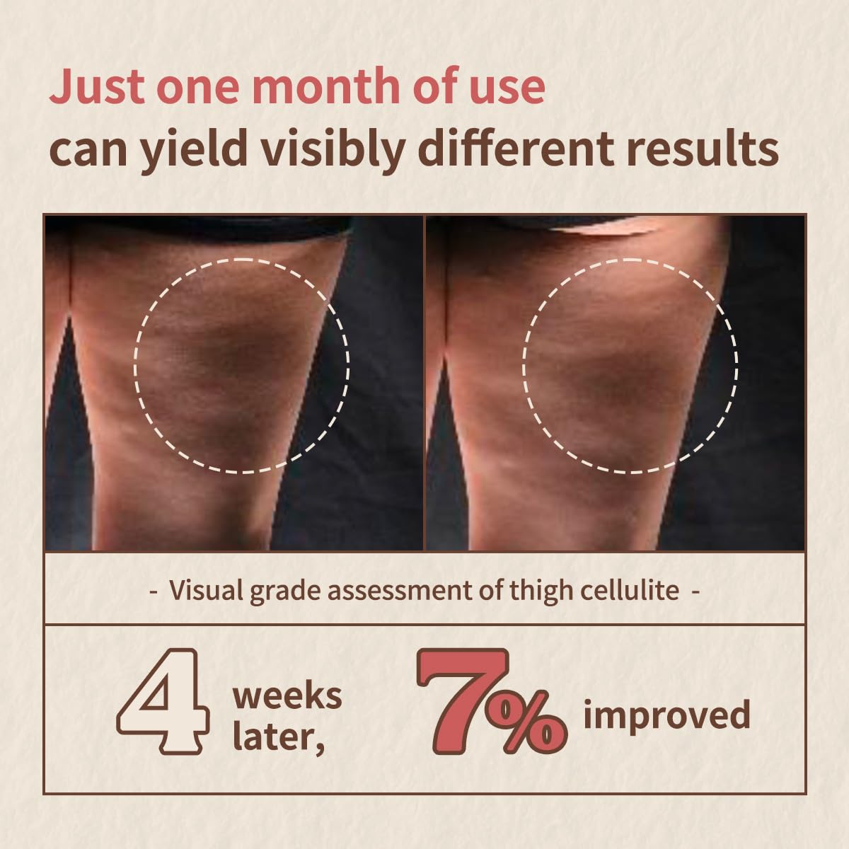 NUTSELINE Aroma Slim Fit Body Lotion 200ml