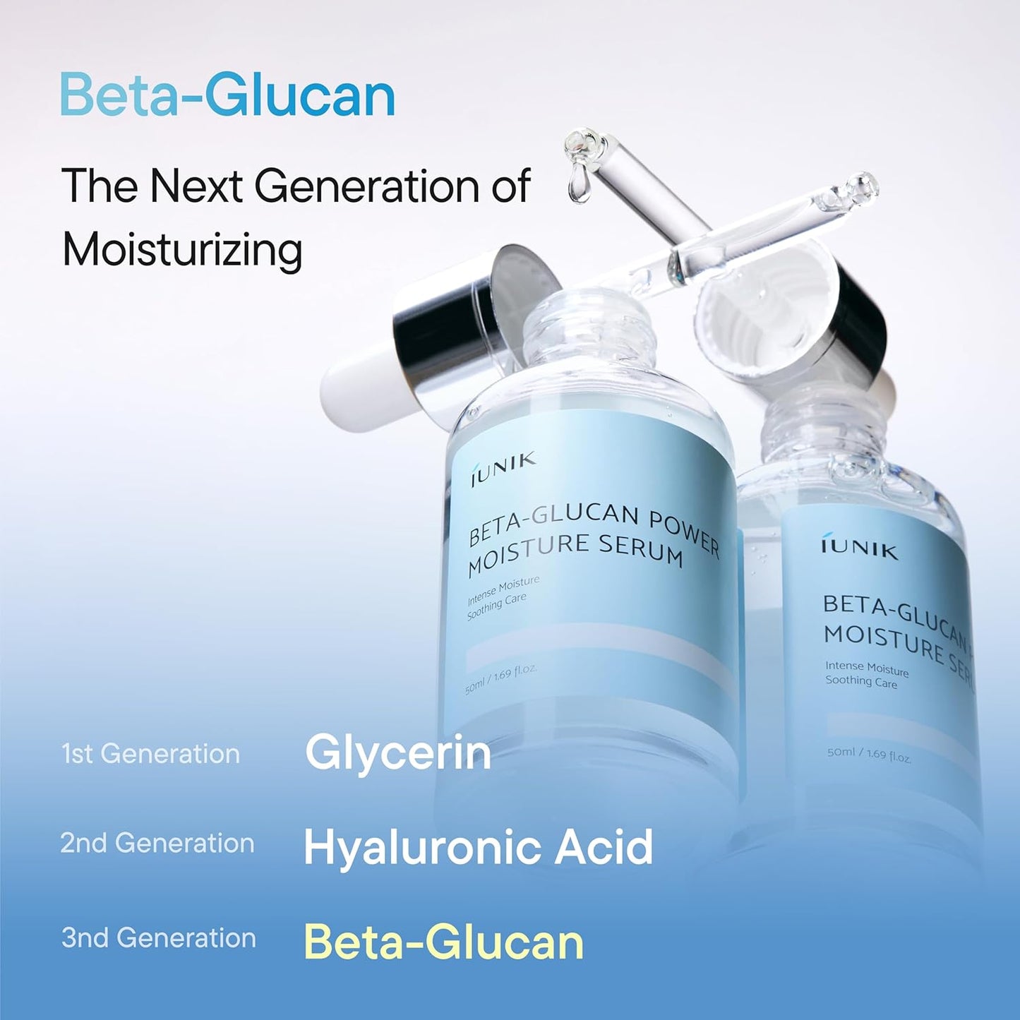 IUNIK Beta Glucan Power Moisture Serum (15ml/50ml)