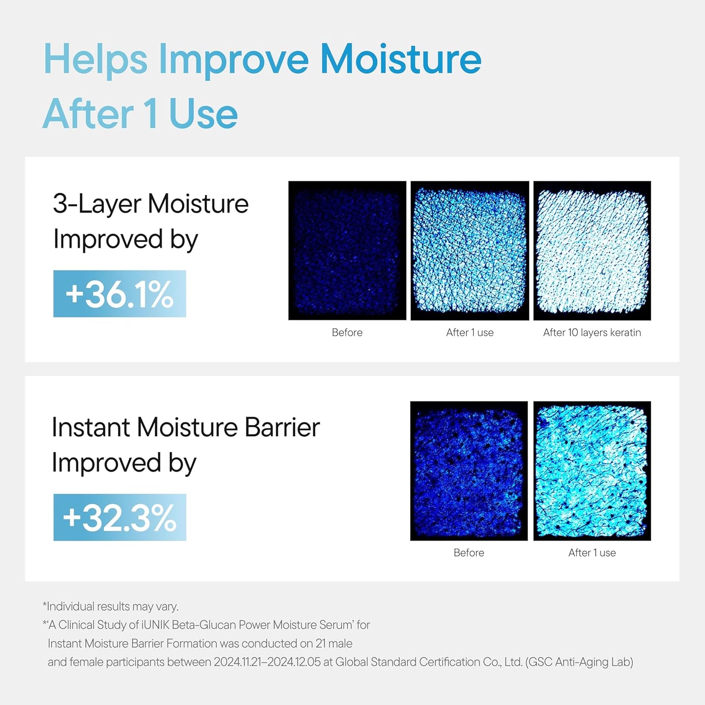 IUNIK Beta Glucan Power Moisture Serum (15ml/50ml)