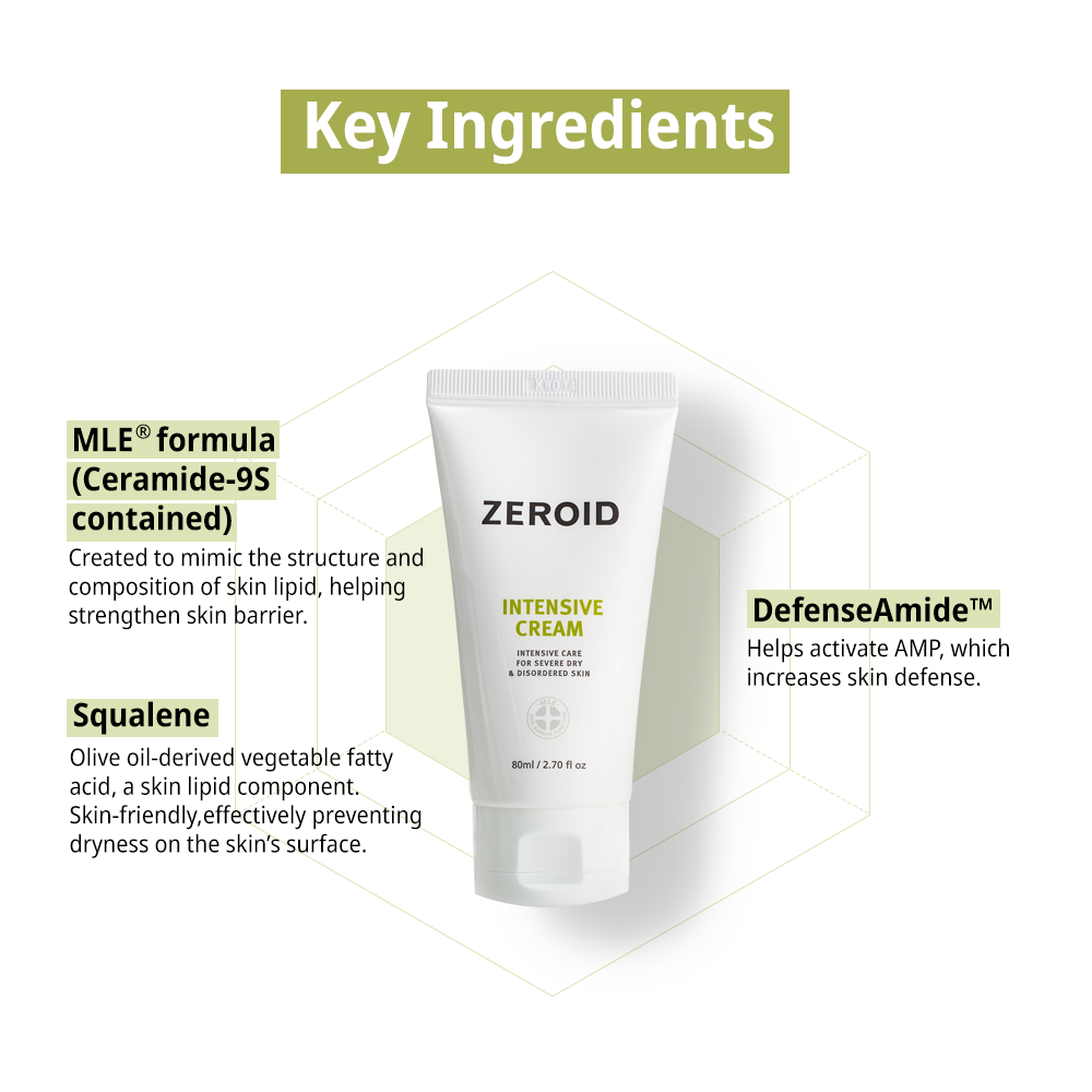 ZEROID Intensive Cream 80ml