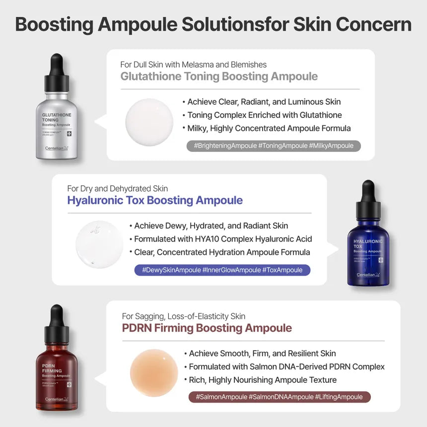 CENTELLIAN24 PDRN Firming Boosting Ampoule 30ml