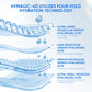 SKINTIFIC B5 Ceramide Barrier Relief Moisturizer