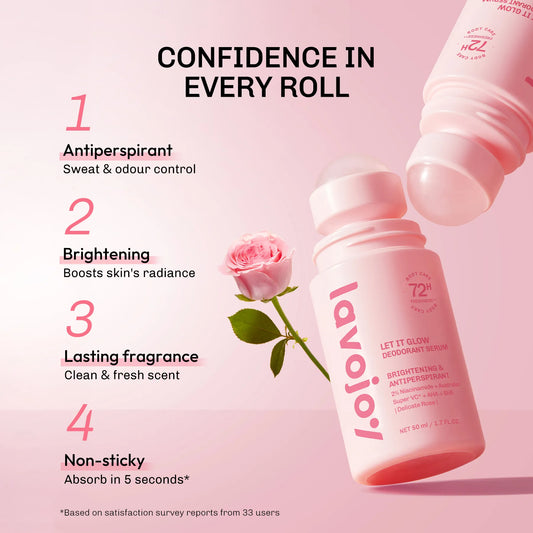 LAVOJOY Let It Glow Deodorant Serum 50ml