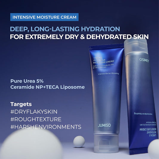 JUMISO Urea 5 Intensive Moisture Cream