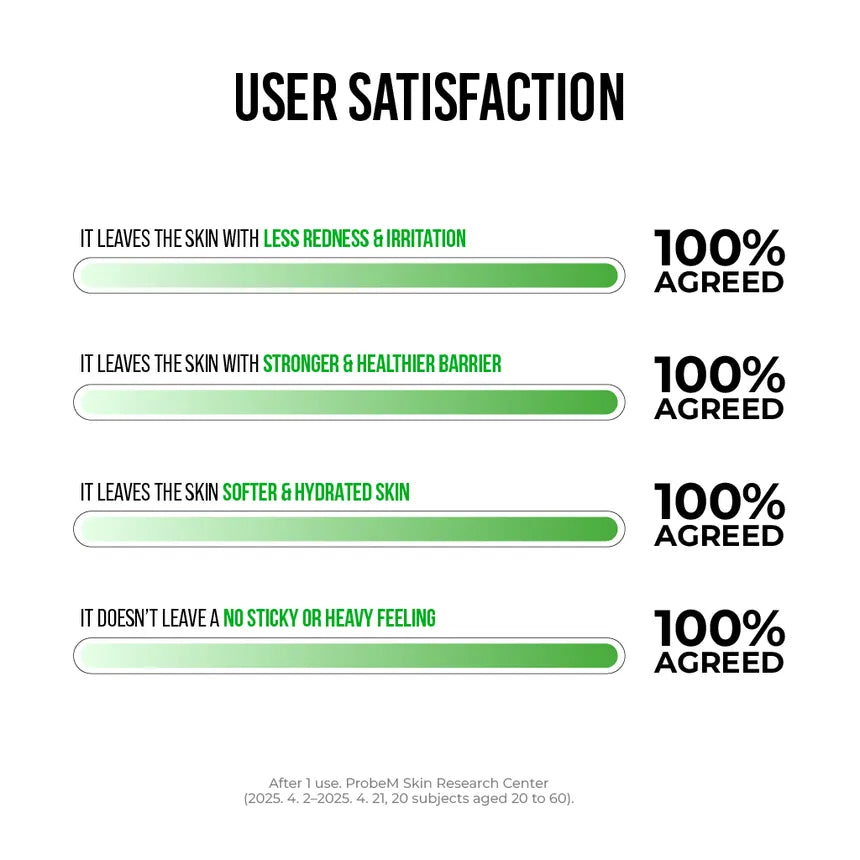 JUMISO D-Panthenol Barrier Soothing Serum 70ml